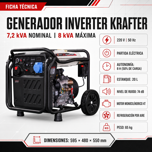 Generador Inverter Krafter KR9000iD 7,2 kVA con ATS: La solución de respaldo automático para tu hogar o negocio
