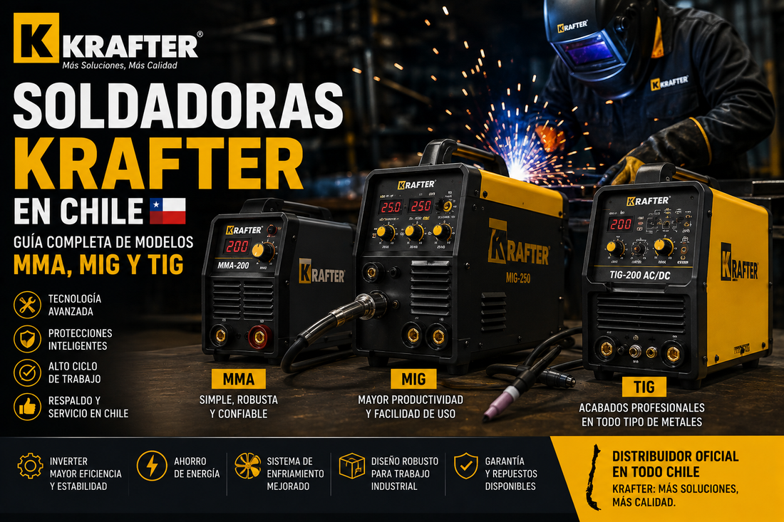 Soldadoras Krafter en Chile: guía completa de modelos MMA, MIG y TIG