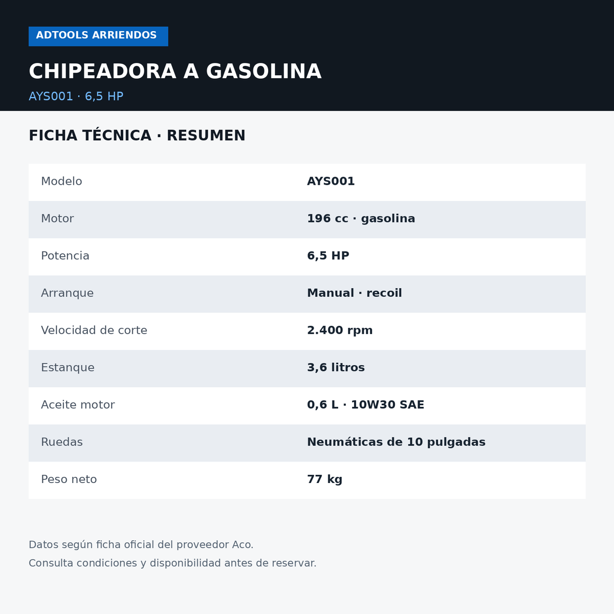 Ficha técnica resumida de chipeadora AYS001