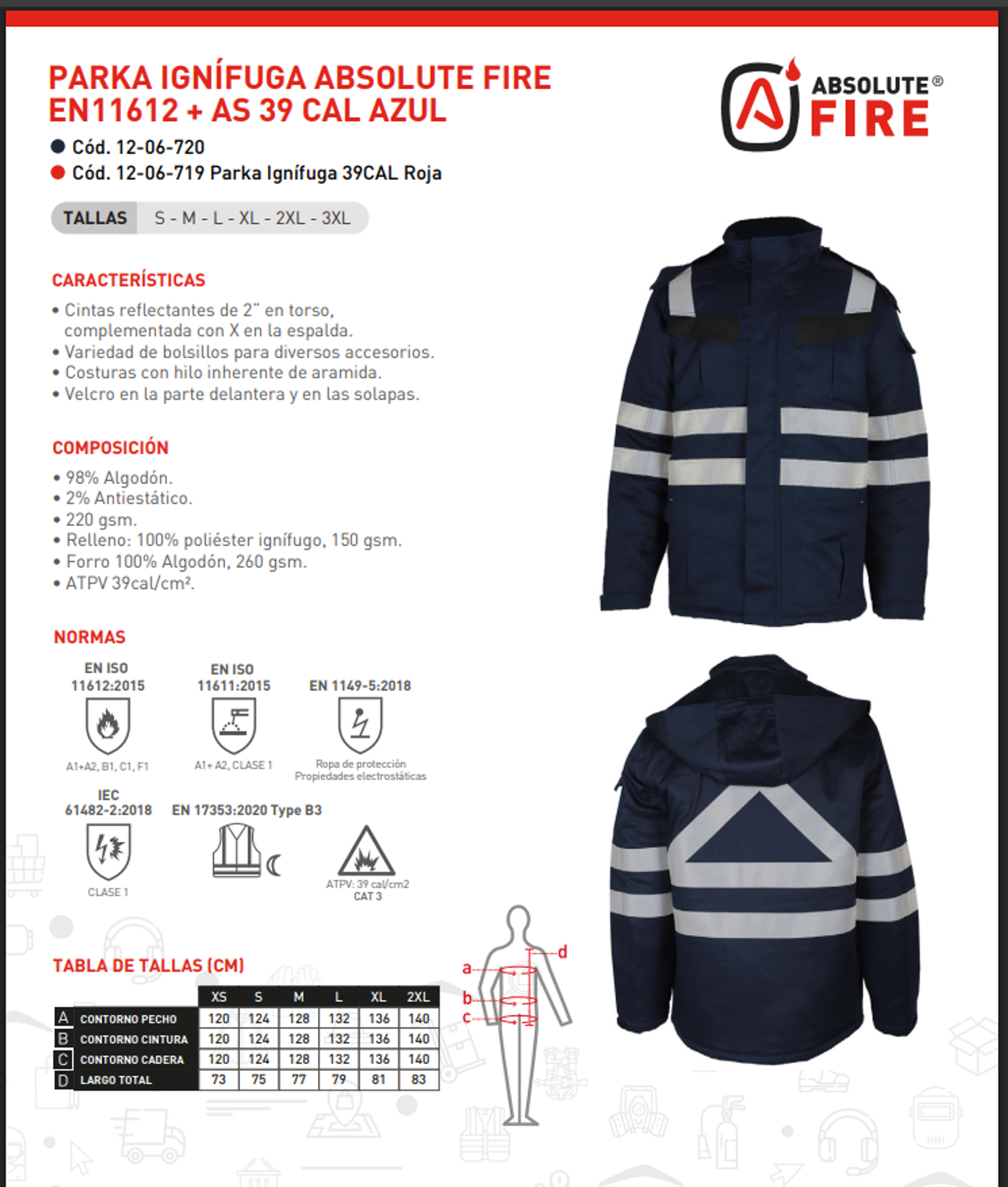 Parka Ignifuga Azul EN11612 + AS 39cal
