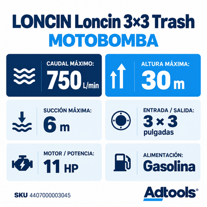 Q3-25 4407000003045 INFOGRAFIA