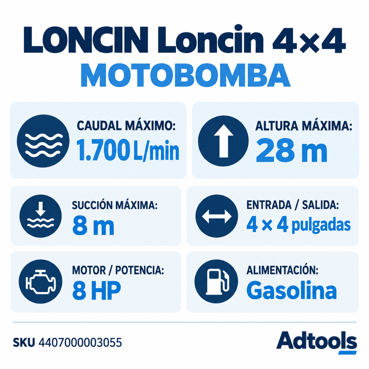 Q3-25 4407000003055 INFOGRAFIA