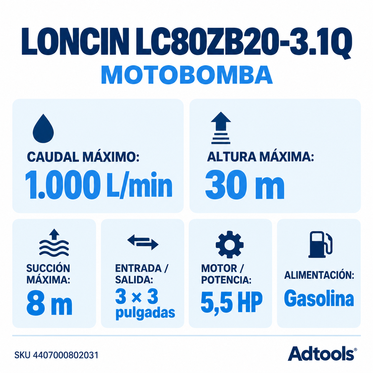 Q3-25 4407000802031 INFOGRAFIA