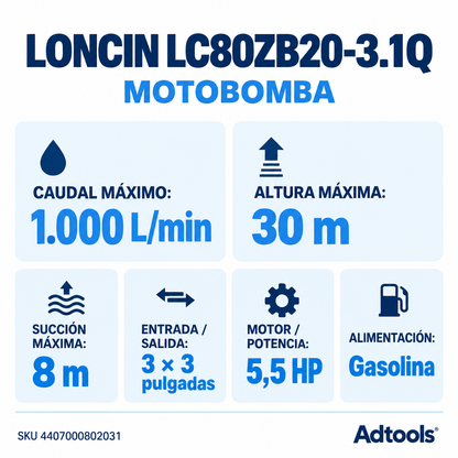 Q3-25 4407000802031 INFOGRAFIA