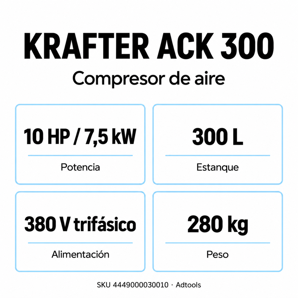 Q3-25 4449000030010 INFOGRAFIA