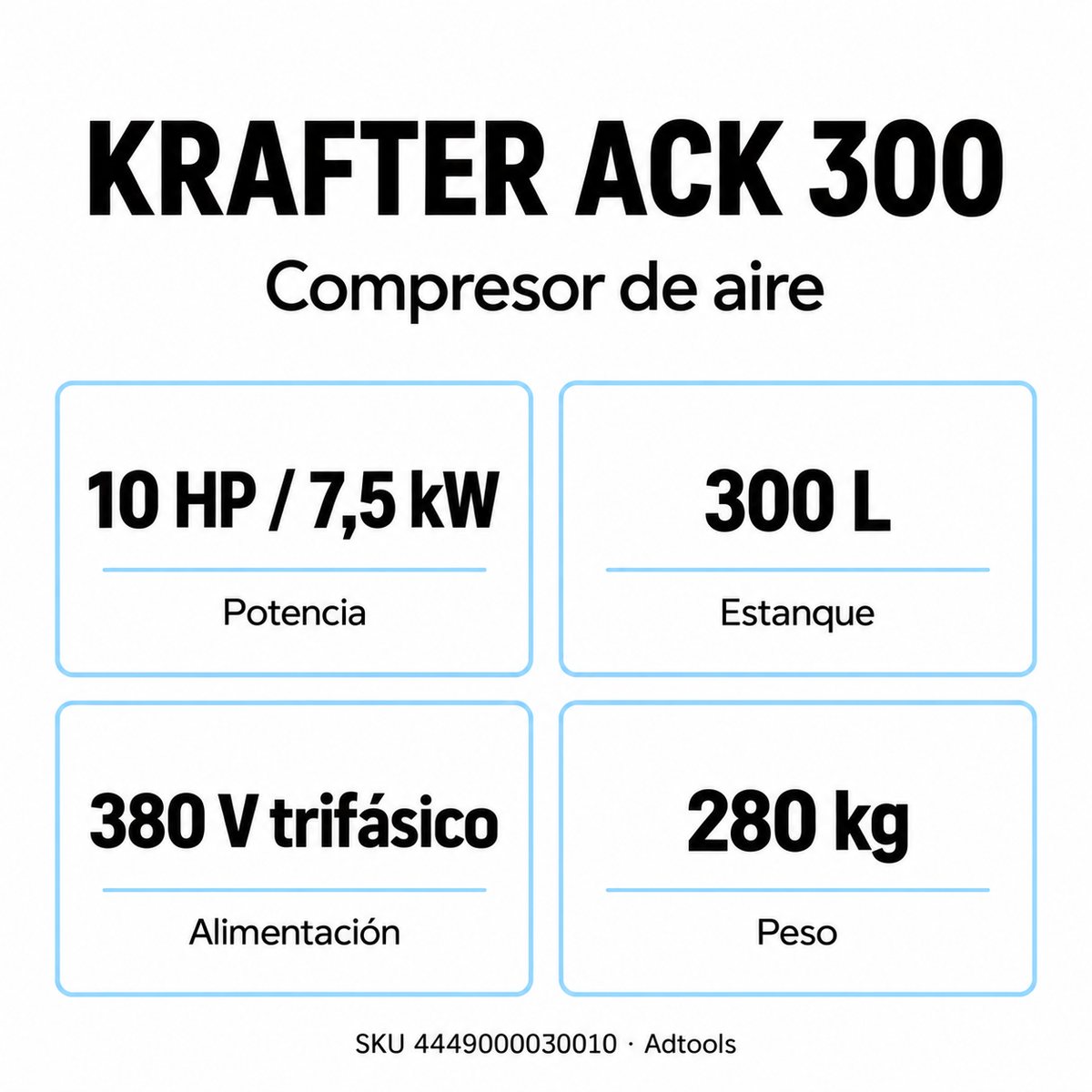 Q3-25 4449000030010 INFOGRAFIA
