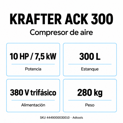 Q3-25 4449000030010 INFOGRAFIA