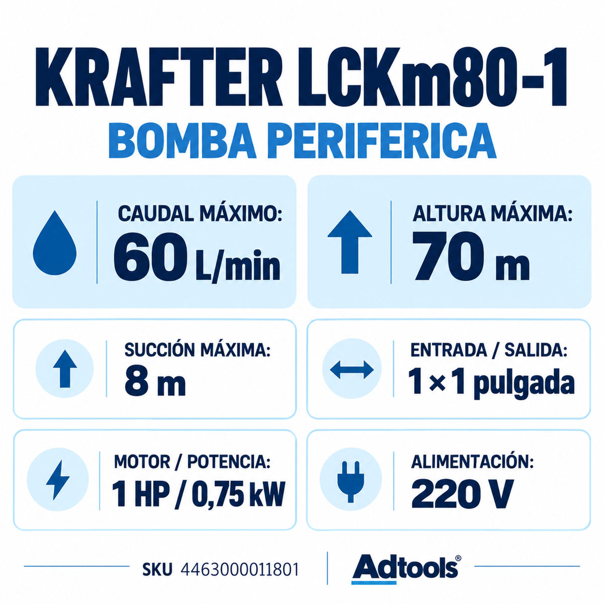 Q3-25 4463000011801 INFOGRAFIA