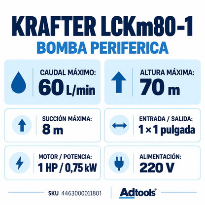 Q3-25 4463000011801 INFOGRAFIA