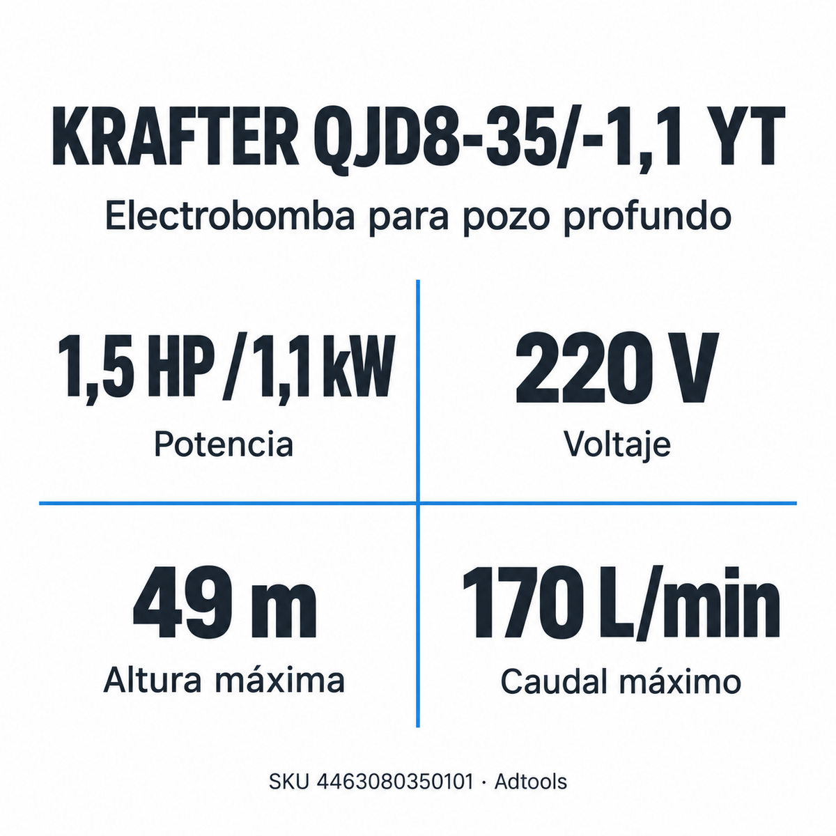 Q3 4463080350101 INFOGRAFIA