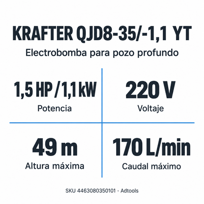 Q3 4463080350101 INFOGRAFIA