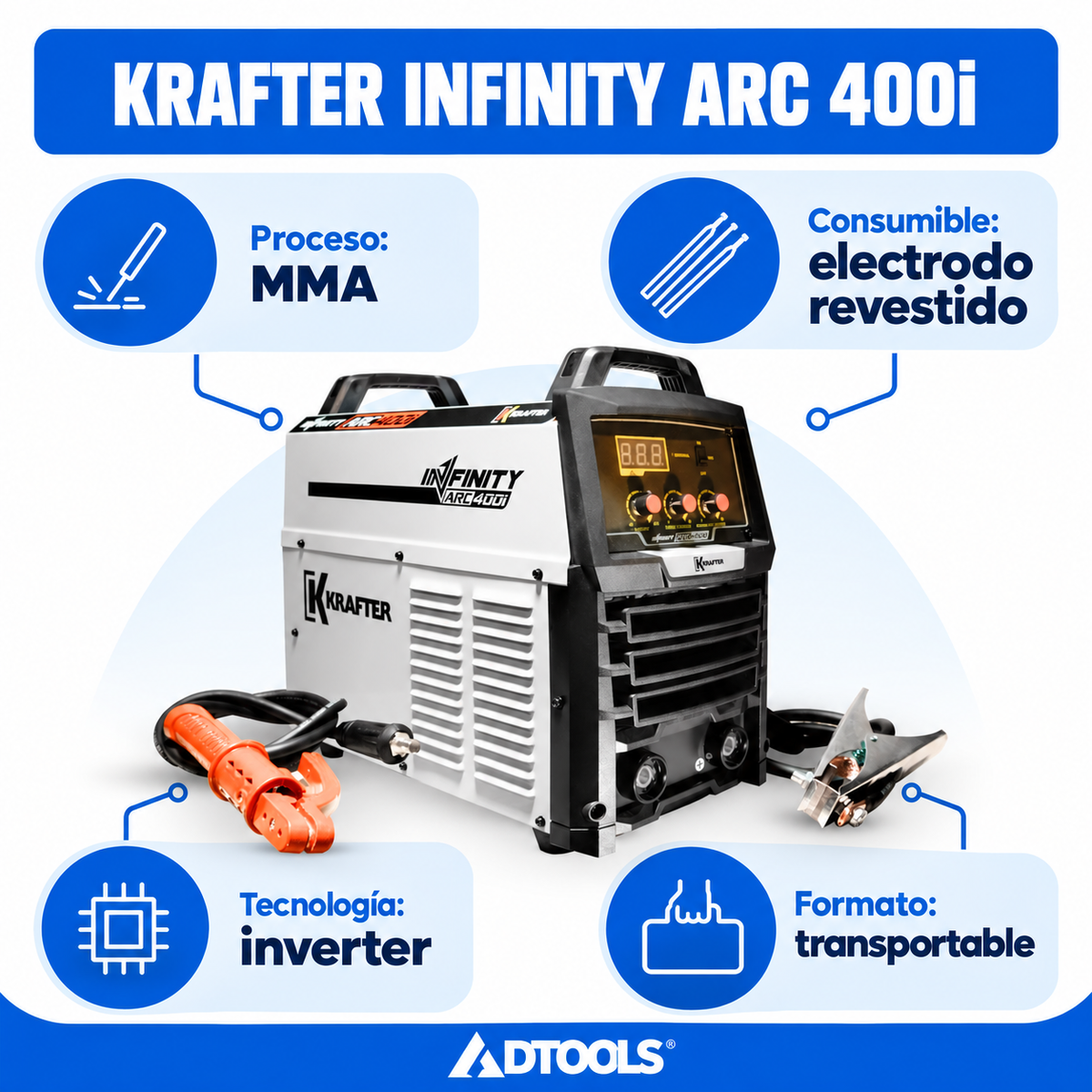Q3-50 4435000500400 INFOGRAFIA