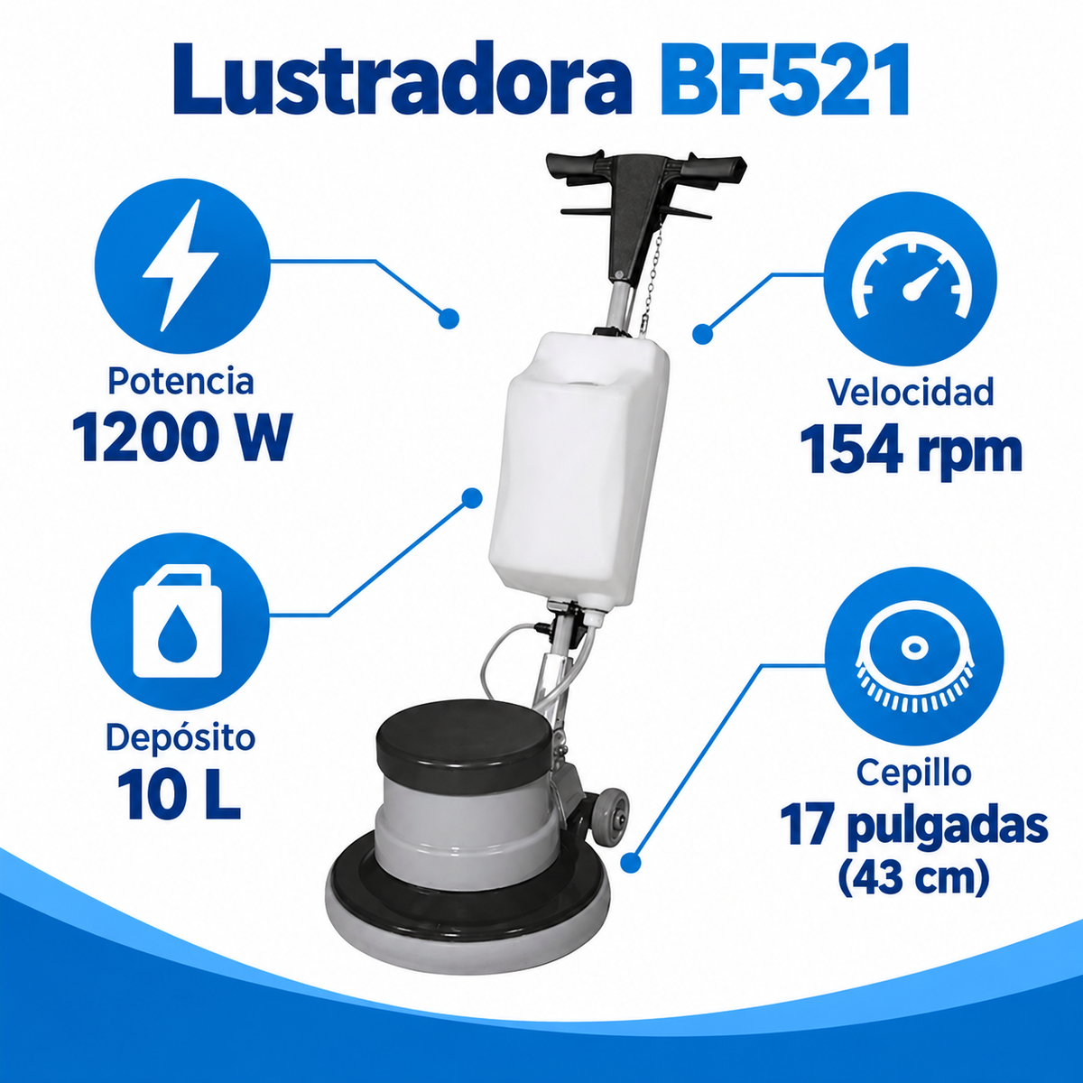 Q3-50 7021200009521 INFOGRAFIA