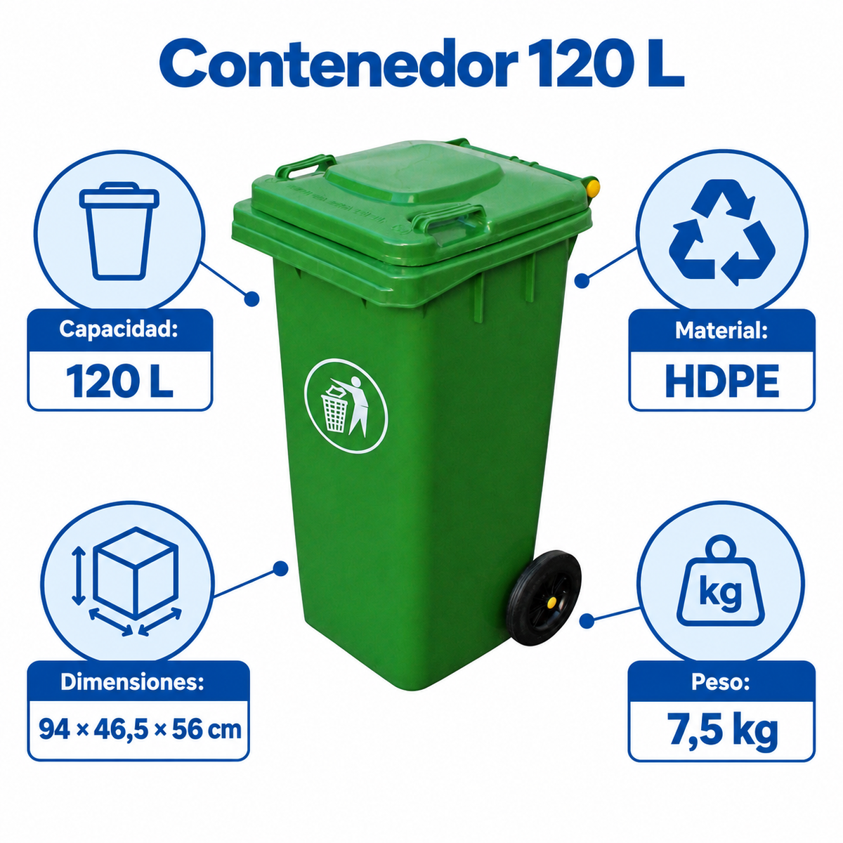 Q3-50 7073000001120 INFOGRAFIA